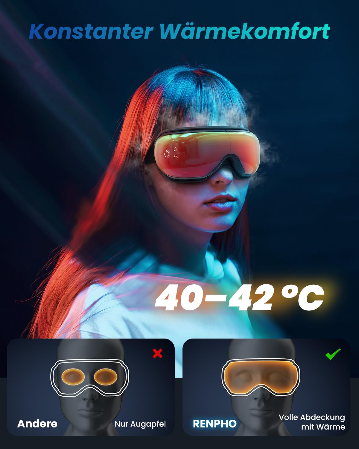 RENPHO Eyeris 1 - Augenmassagegerät mit Wärme, Vibration und Bluetooth Musik, Augenmaske für Augenringen und trockenen Augen, Verbessert Schlafqualität, Geburtstagsgeschenk | Beheiztes Augenmassagegerät gegen Augenbelastung & Kopfdruck, klappbar für Reise