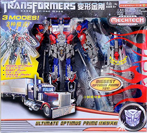 largest optimus prime toy