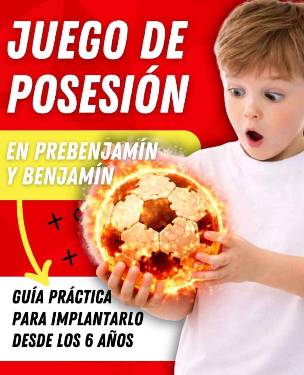 JUEGO DE POSESIÓN en Prebenjamín y Benjamín: GUÍA PRÁCTICA para implantarlo desde los 6 AÑOS: hábitos, metodología y planificación real para entrenadores de fútbol base