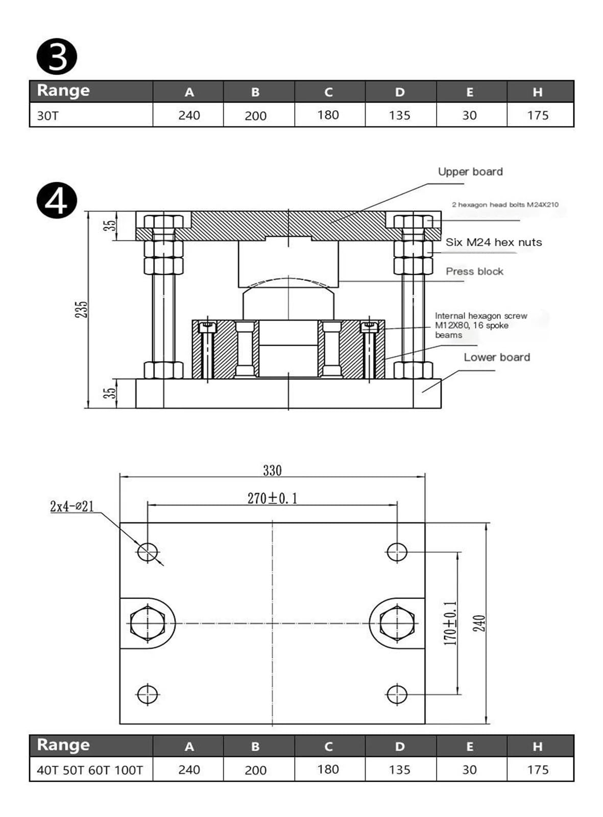 100T zestaw modułów wagowych ze stali stopowej, czujnik masy 5T-50T (5 ton)