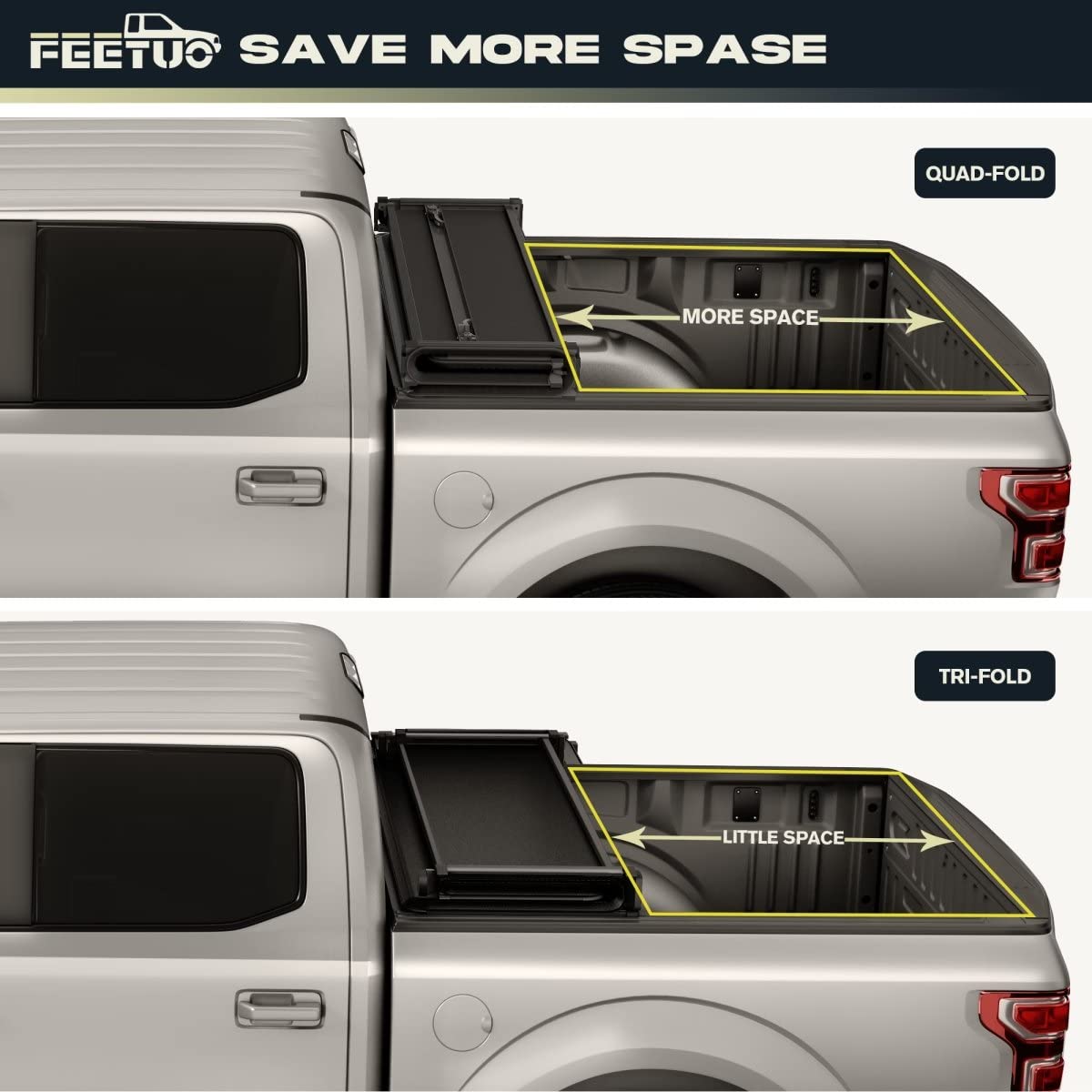6.6FT Tri-Fold Hard Tonneau Cover For 2019-2025 Chevy Silverado & GMC Sierra 1500 - Black, Waterproof