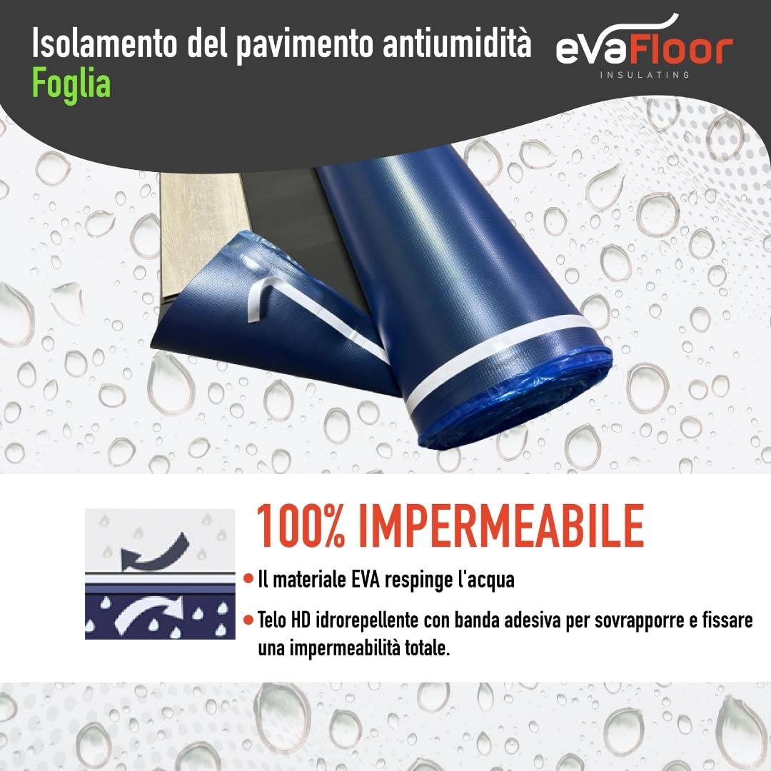 Pack 2 Sottopavimento per Laminato 1x20 metri | Sottofondo Isolante | Realizzato con Base in EVA 2mm + Strato Antiumidità | Include Adesivo