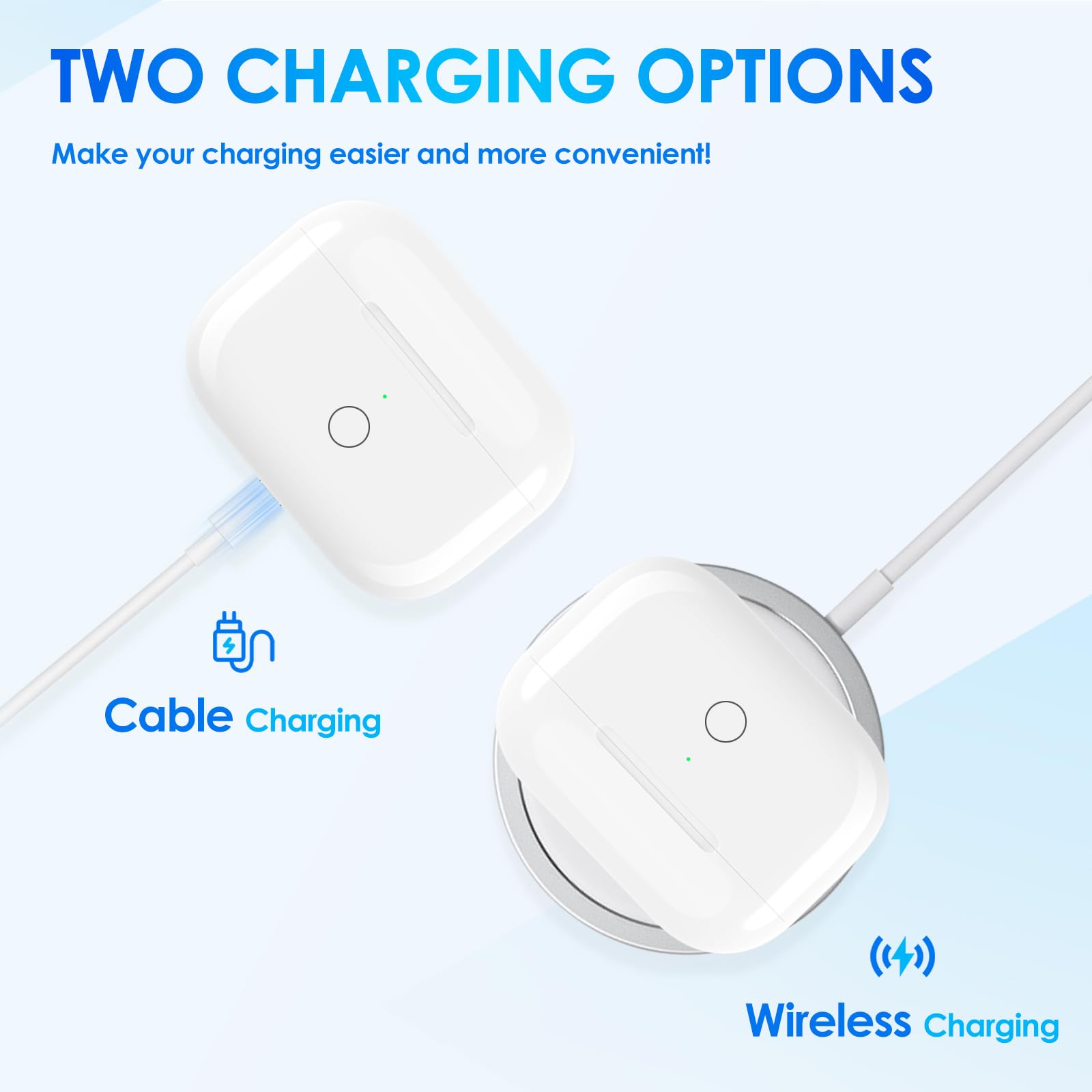 Compatible Pour AirPods Pro 2ème Étui De Recharge, Étui De Recharge Sans Fil De Remplacement Pour AirPod Pro, Support Pour Bouton De Synchronisation Bluetooth