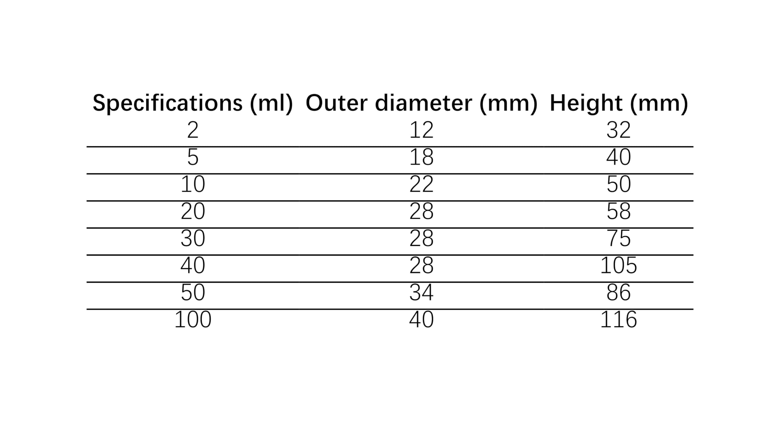 Probenahmefläschchen aus Quarzglas mit Schraubverschluss, zur Aufbewahrung im Labor, 1 Stück | Hitzebeständig bis 1200°C, kratzfreie Oberfläche, dichter Verschluss(With PTFE Cap 10mL)