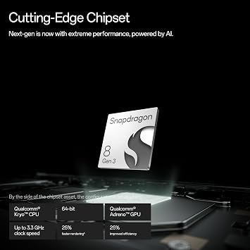 OnePlus Pad 2 12.1 256GB / 12GB RAM