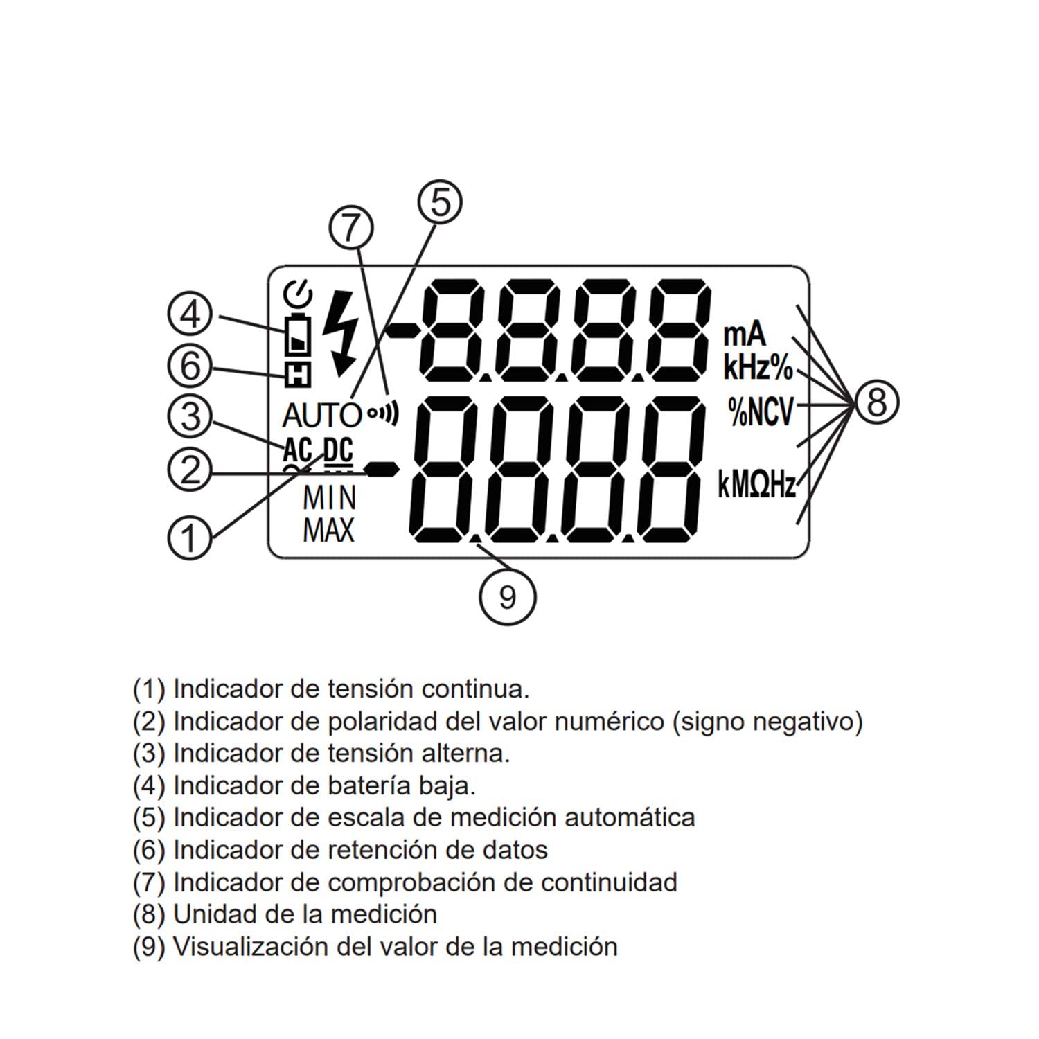 KPS MT900 Multímetro Digital SMART 600V con NCV y Autoescala CAT III | Reconocimiento automático de funciones. Pantalla de 6000 cuentas. Medición precisa. Uso rápido y sencillo.