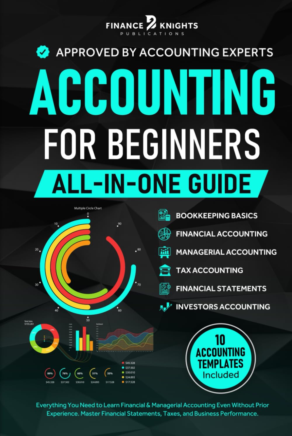 Accounting for Beginners (All-in-One): Everything You Need to Learn Financial & Managerial Accounting Even Without Prior Experience. Master Financial Statements, Taxes, and Business Performance.
