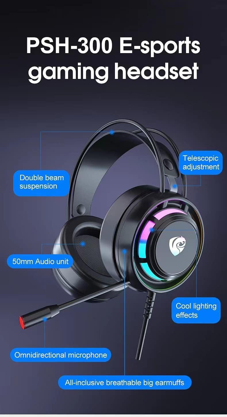 Diagram of headset features