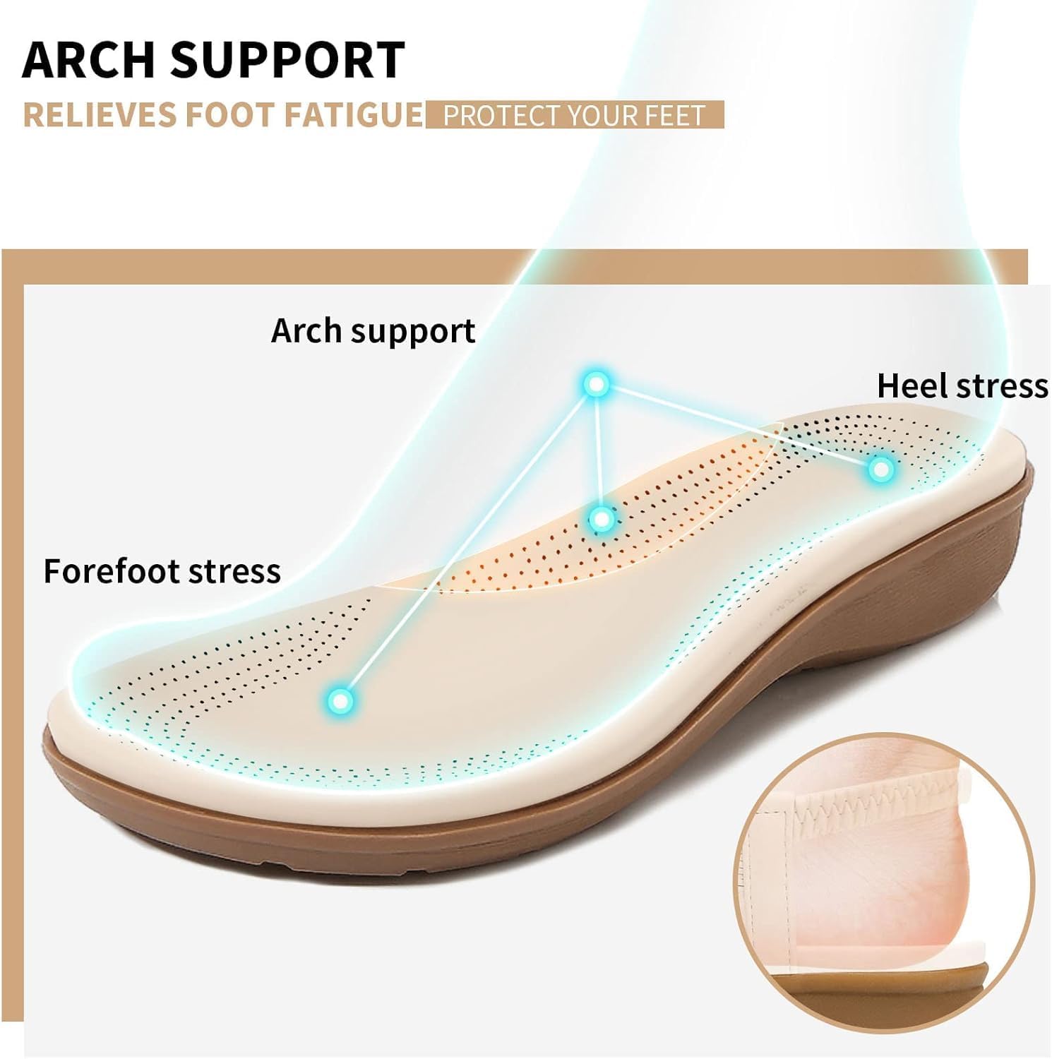 Littleplum Womens Sandals Comfort Arch Support Sandals Summer Walking Shoes Casual Ankle Elastic Flip Flops Shoes - Image 2
