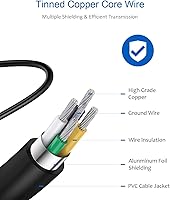 Vista 4 de USA® - Cargador adaptador de CA para Samsung Notebook 9 Pro de 12 pulgadas NP940X3M, NP940X3M-K01US