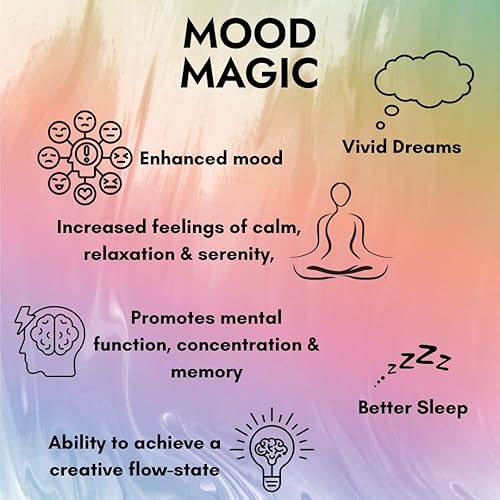 Miniatura 3 de Mood Magic - Cápsulas de hongos microdosis, apoyo calmante natural, apoyo para dormir, fórmula Lucid Dream, suplemento funcional de hongos (30