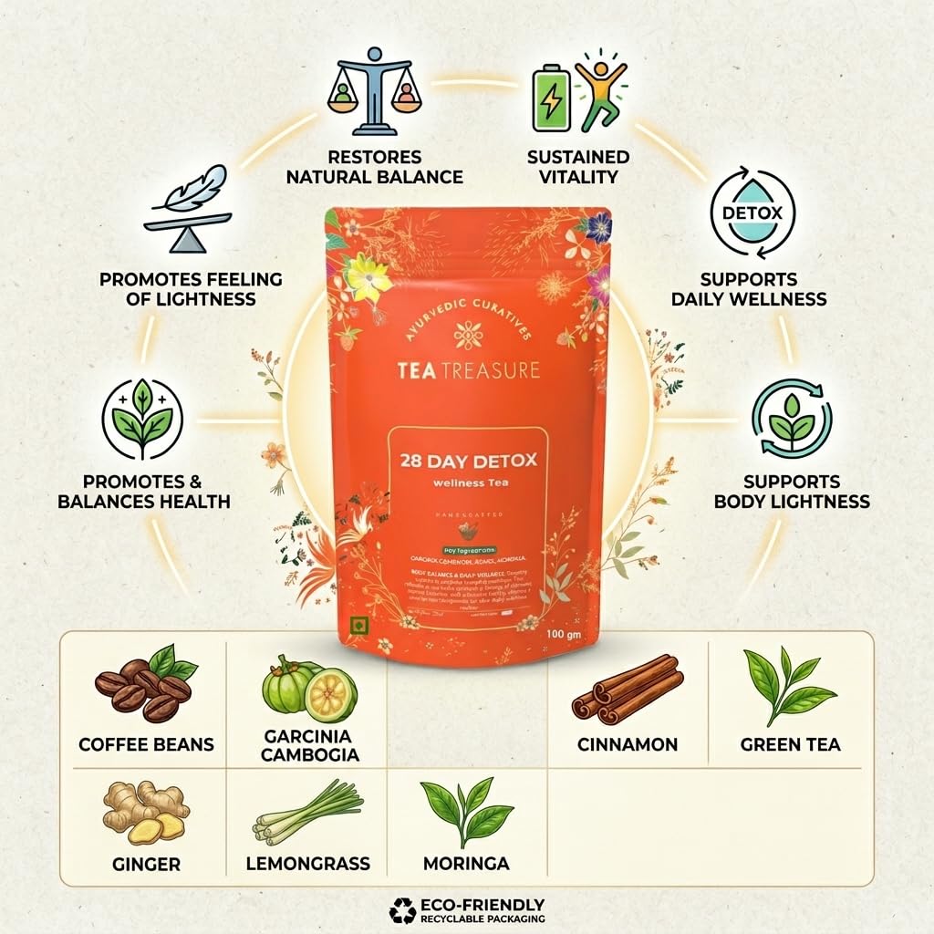 Tea Treasure 28 Day Detox Herbal Blend Tea for Metabolism & Digestive Support | Helps Reducing Belly Fat, Bloating & Skin Glow | Cleanse & Digestion Support | Natural Herbal Tea |100 gm 2