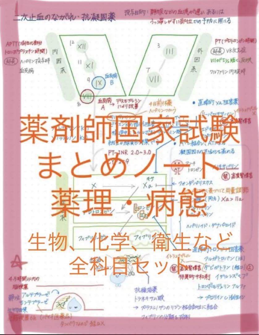 Amazon.co.jp: 薬剤師国家試験 薬学まとめノート全科目セット 薬学部 