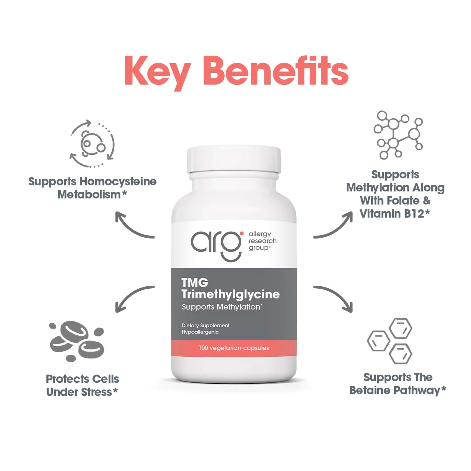 ARG TMG Trimethylglycine 750 mg Cardiovascular, 100 Capsules — Amazon image 4