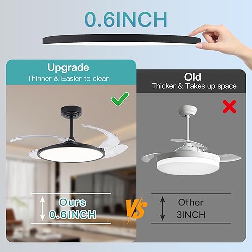 Miniatura 5 de Ventilador de techo retráctil de 48 pulgadas con control remoto, ventilador de techo sin aspas con luces LED, espectro completo continuo, memoria,