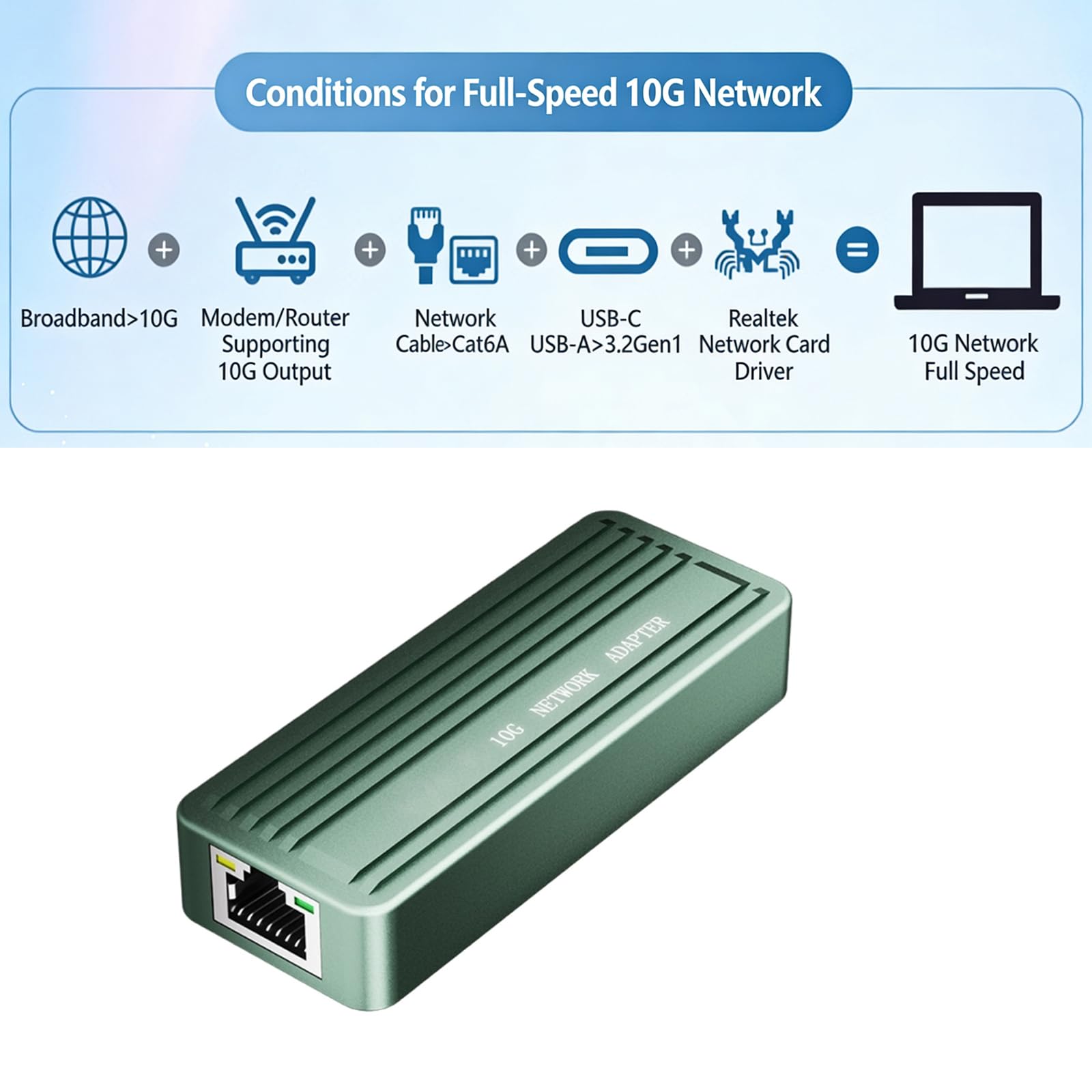 Adaptateur Ethernet Gigabit 1 Gbps USB C vers RJ45 en aluminium portable pour bureaux et centres de données à domicile