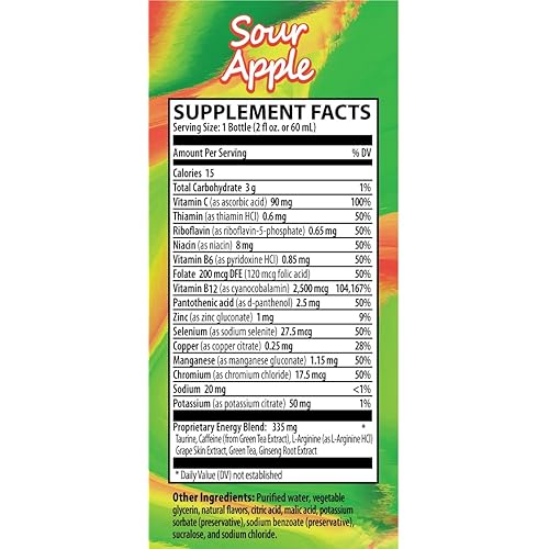 Zipfizz 2oz Energy Shot Sour Apple Flavor Hydrating