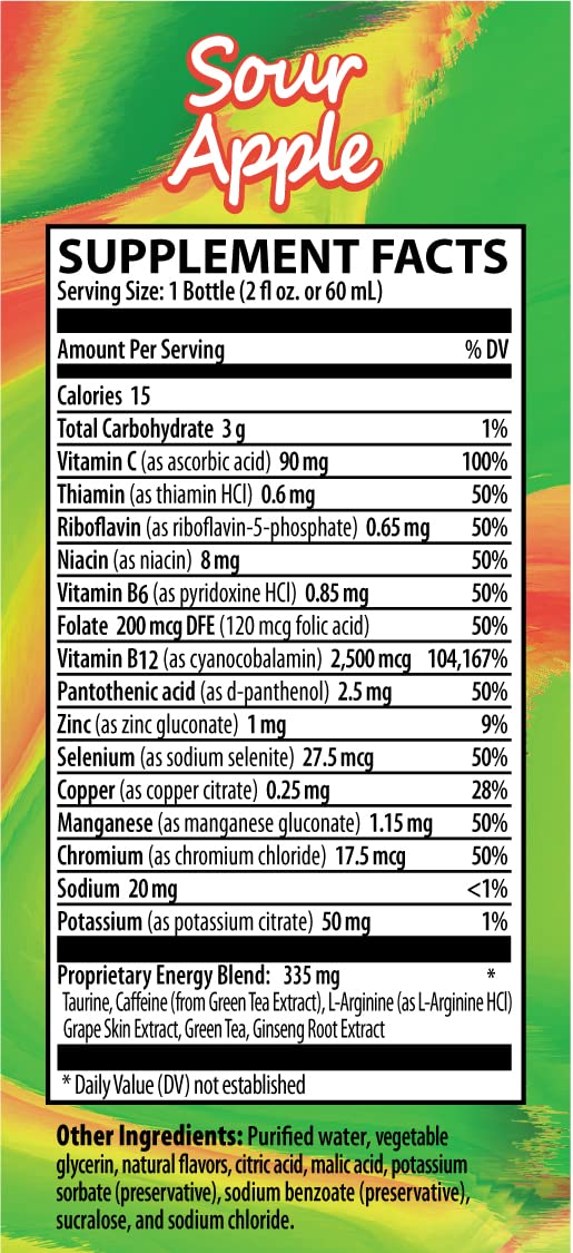 Zipfizz 2oz Energy Shot Sour Apple Flavor Hydrating