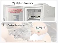 Vista 4 de Higrómetro digital pequeño, medidor de humedad, termómetro interior, monitor de temperatura ambiente y humedad, medidor con sensor preciso