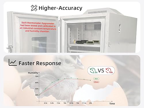 Miniatura 4 de Higrómetro digital pequeño, medidor de humedad, termómetro interior, monitor de temperatura ambiente y humedad, medidor con sensor preciso, para