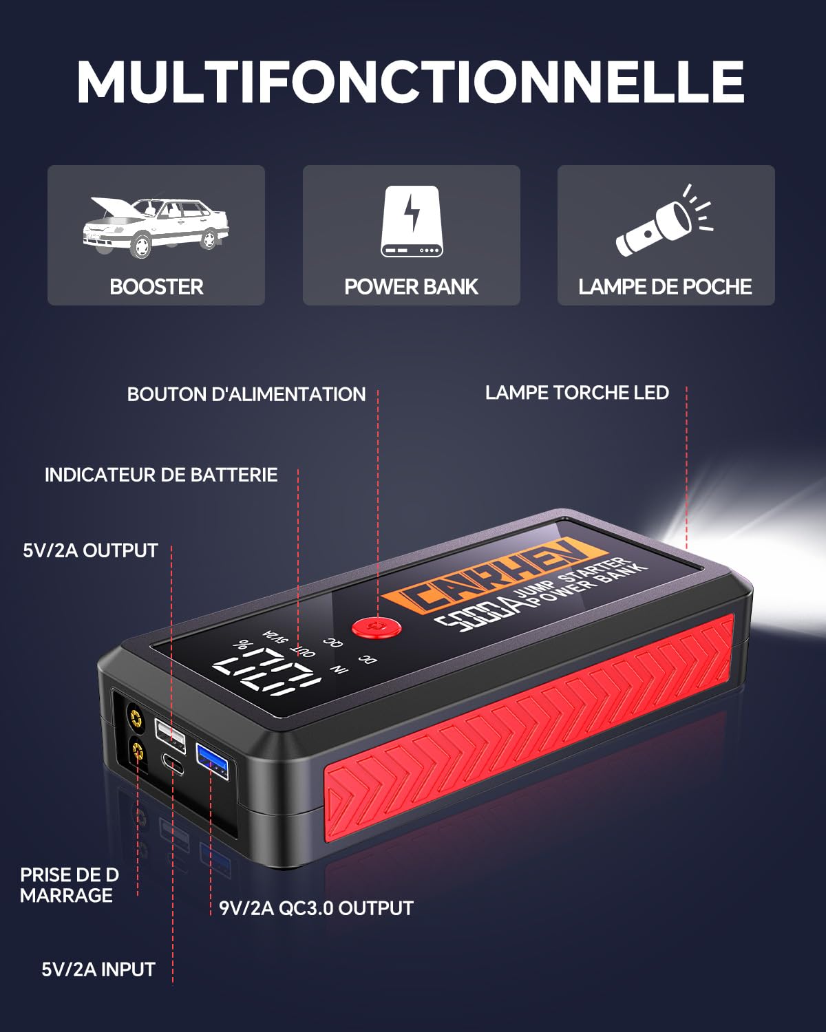 CARHEV Booster Batterie Voiture 5000A, 26800mAh Démarreur Batterie Voiture (Jusqu’à 10L Essence & 10L Diesel), 12V Portable Jump Starter avec Pinces de Sûreté Intelligentes, Lampe à LED, Écran LCD