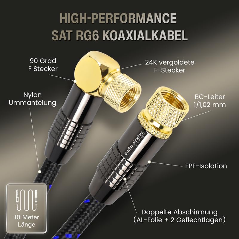 audio pirates Cavo coassiale RG6 – Cavo SAT con connettore F angolare a 90° – Cavo satellitare coassiale a doppia schermatura con diametro di 7 mm – Cavo antenna, cavo coassiale nero/blu (1 confezione