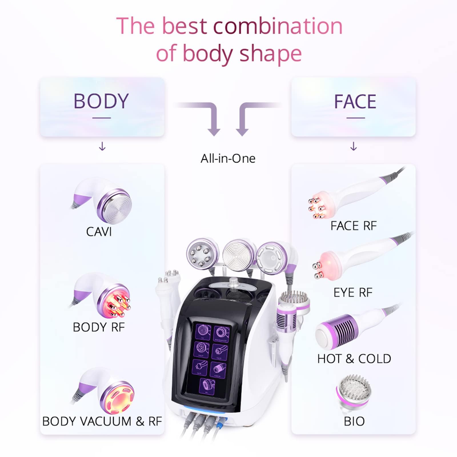 RF Cavitation Beauty Maszyna do pielęgnacji twarzy, antycellulitowe urządzenie wyszczuplające, mikroprądowa liposukcja próżniowa peeling skóry, usuwanie zmarszczek