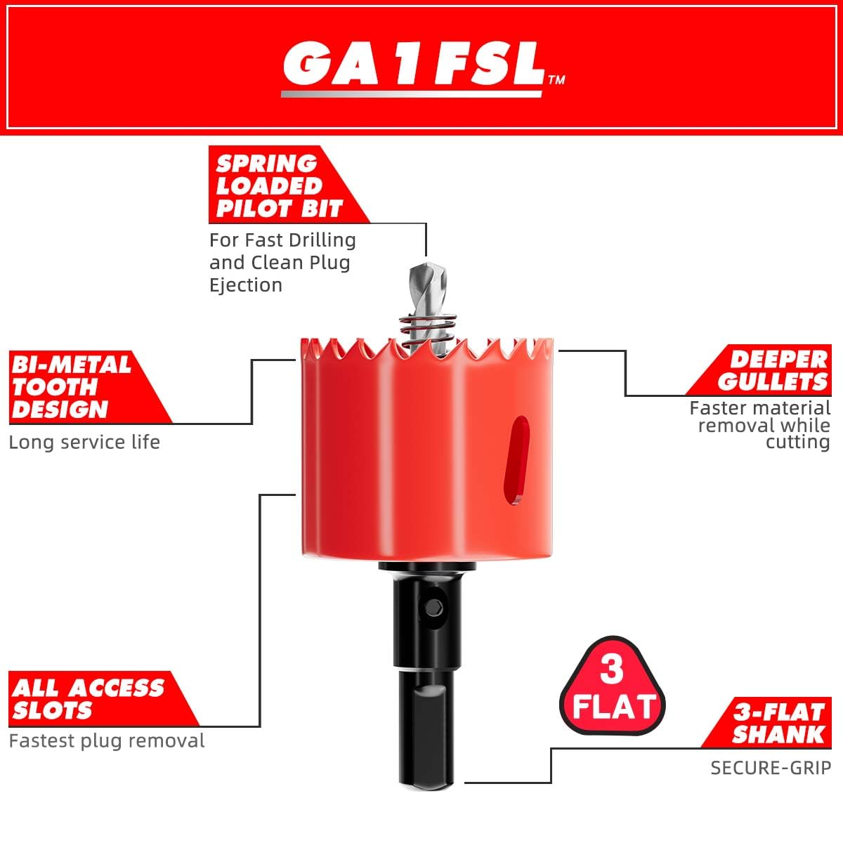 40mm Bi-Metal Hole Saw with Arbor and Pilot Bit, Fast Cut Quality Hole Cutter Drill Bit for Wood Plywood, Fiberglass, Plastic - Image 2