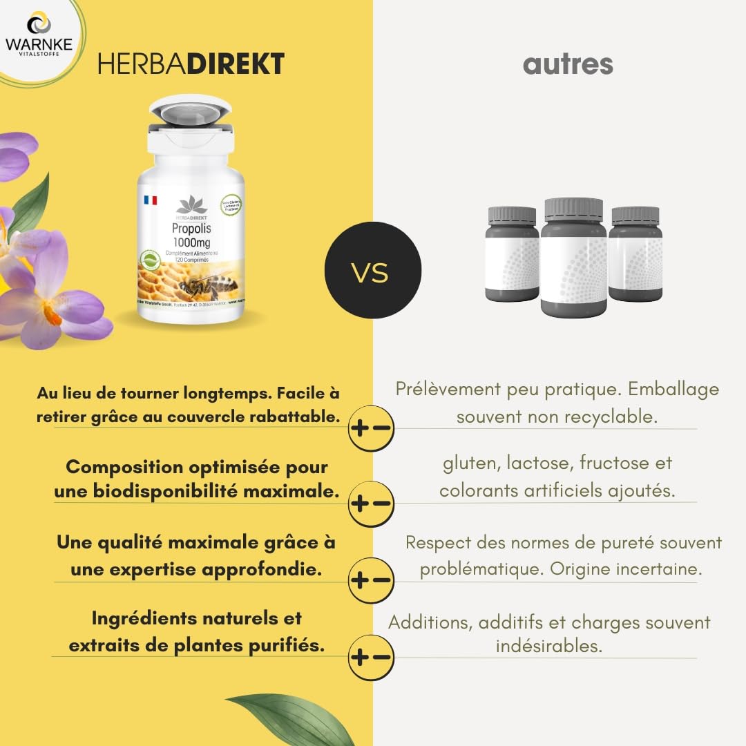 Propolis 1000mg - dosage élevé - 120 comprimés - avec 3% de Galangin | Warnke Vitalstoffe - Qualité des pharmacies allemandes