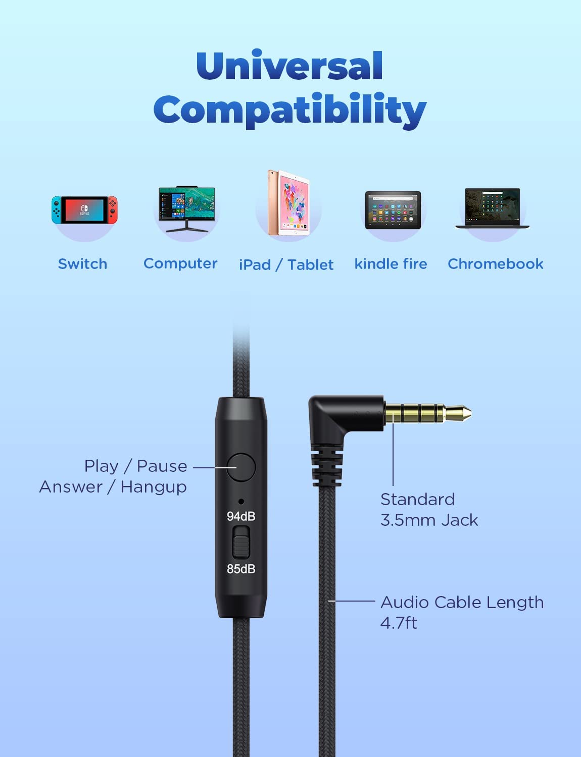 Cuffie PowerLocus Per Bambini – Volume Limitato 85/94dB, Pieghevoli, Jack 3.5mm Con Microfono E Condivisione Audio