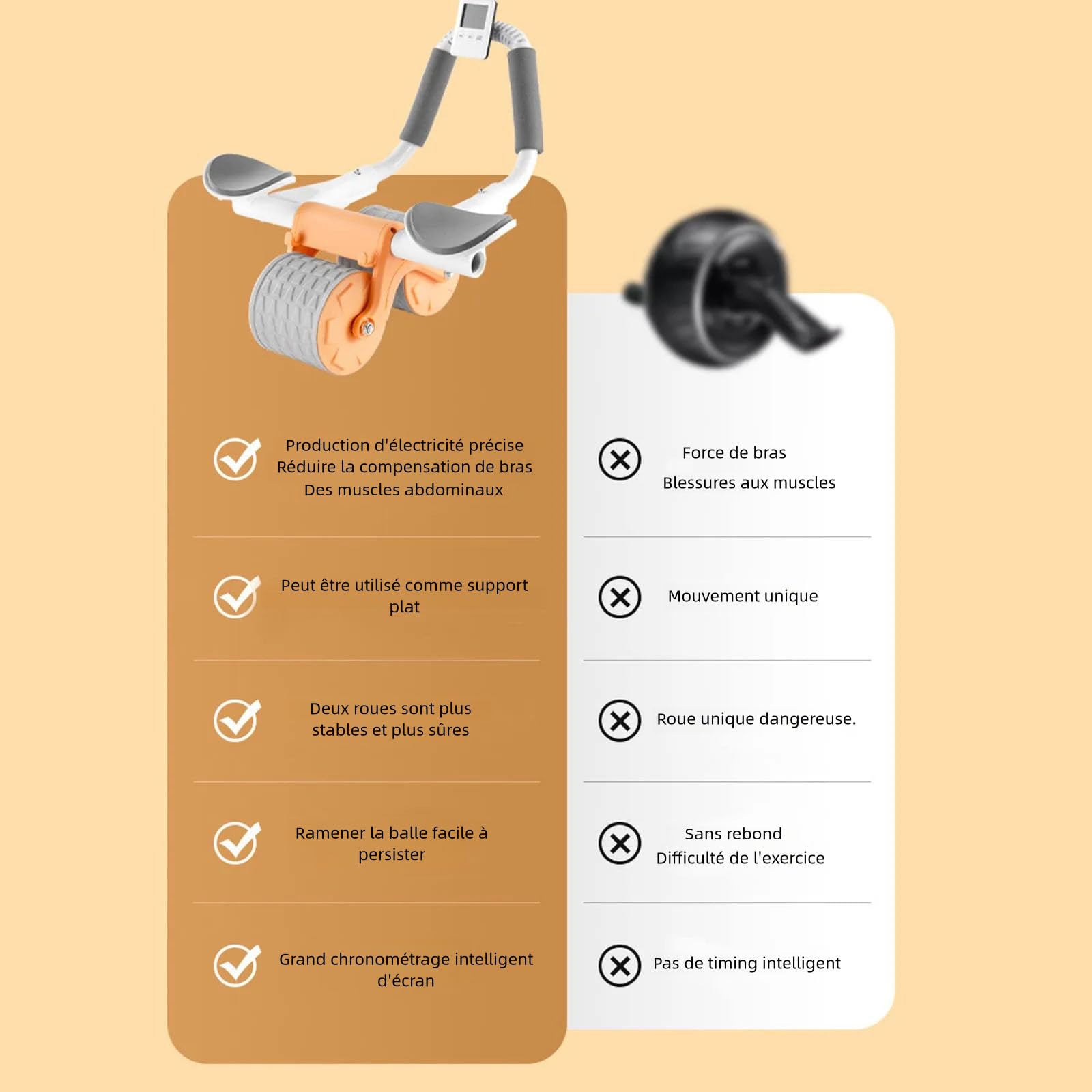 Neues Automatisches Rebound Aabdominal Wheel, Bauchroller Bauchtrainer, Bauchmuskeltrainer Automatische Rückprallbauchrad Rad, Wheels Roller Domestic Bauchtrainer, Wheel Roller Für Den Haushalt