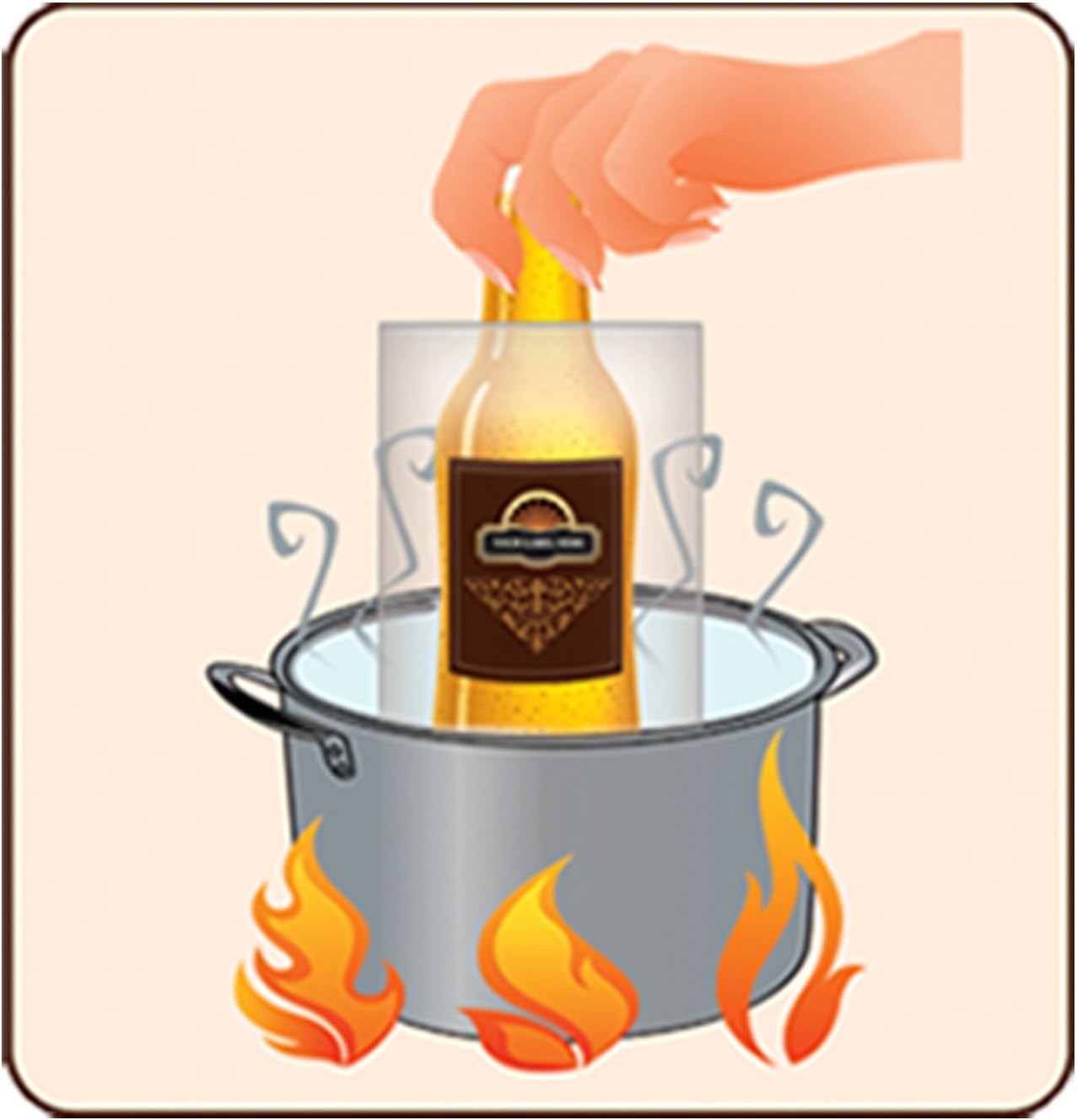 FastLabel Fermentation Accessories - Standard 12oz Beer Bottle Labels - Never Scrub a Bottle Again Brought to You by FastFerment (Pack of 2)