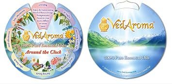 Fragrance Wheel - Around The Clock