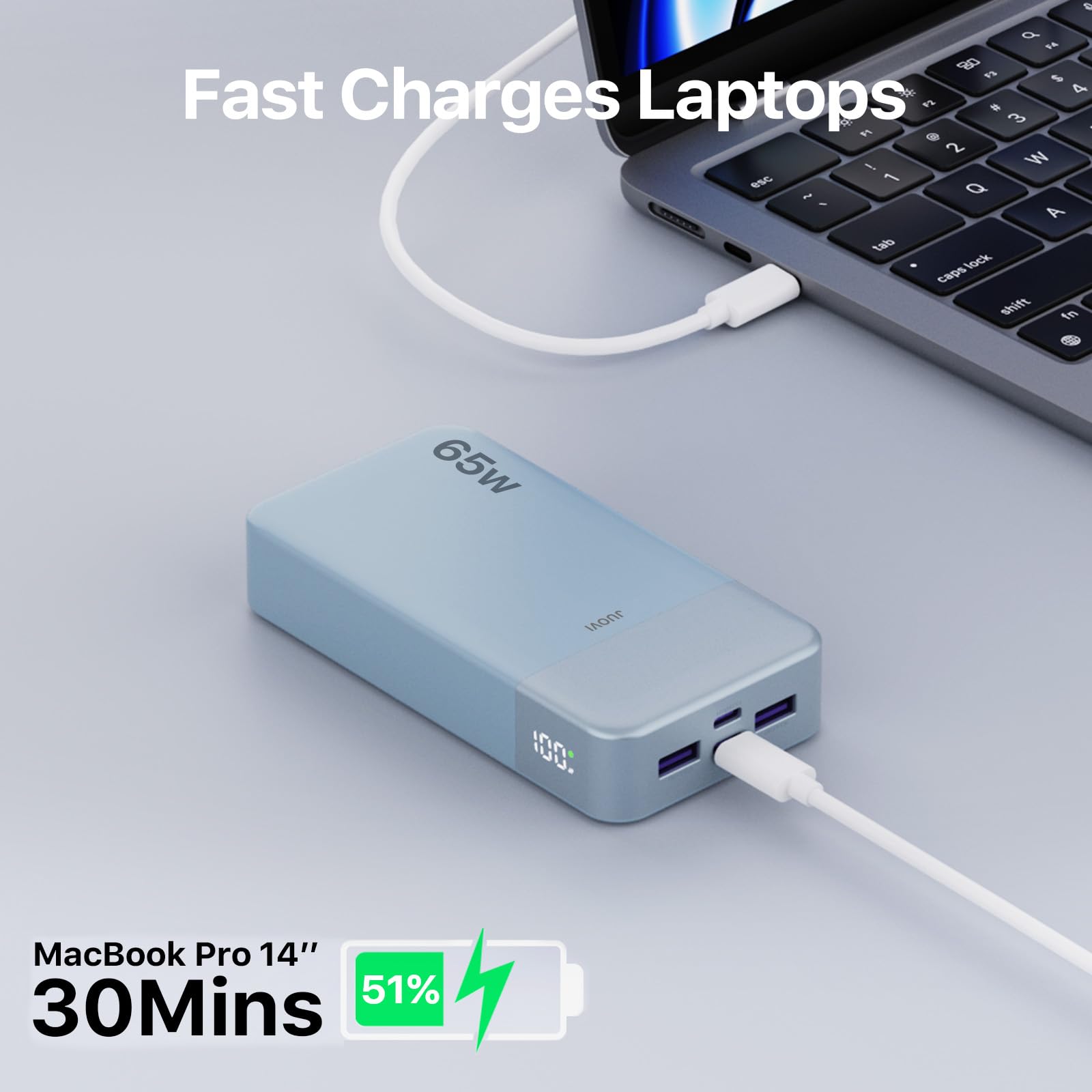 JUOVI 65W Power Bank, 20000mAh Laptop Caricatore Portatile Powerbank Ricarica Rapida Batteria Portatile Cellulare con USB C, per MacBook Dell XPS PC Portatile iPad iPhone 17 16 15 Samsung (Blu)