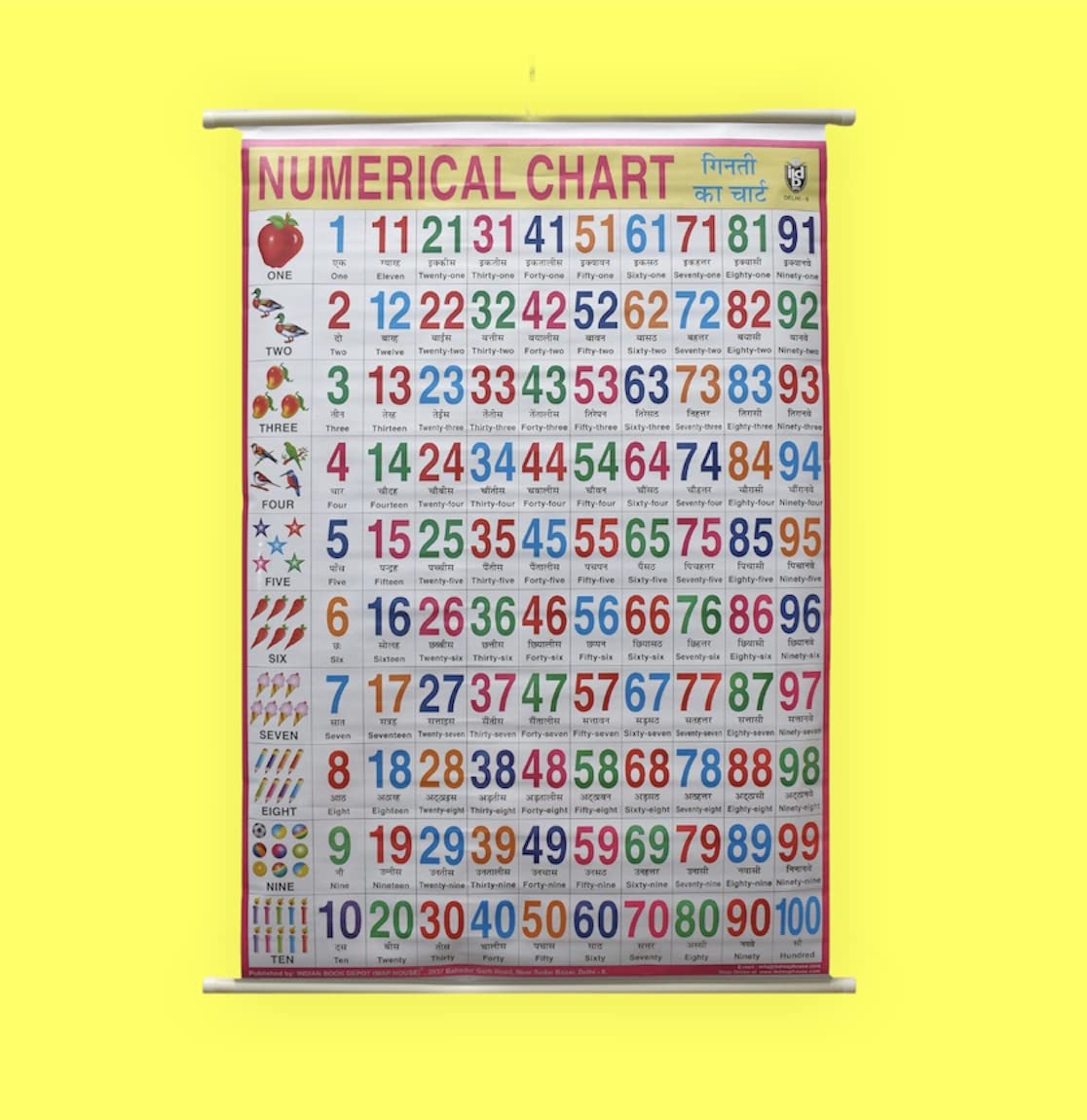 Buy Numbers 1100 Early Learning Wall Chart For Kids, Preschool, Kindergarten, Nursery and