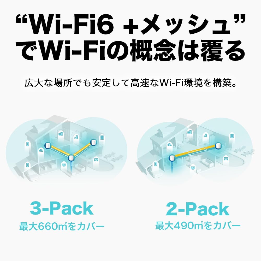 Amazon.co.jp: TP-Link メッシュ WiFi 6 ルーター AX5400 (4804 + 