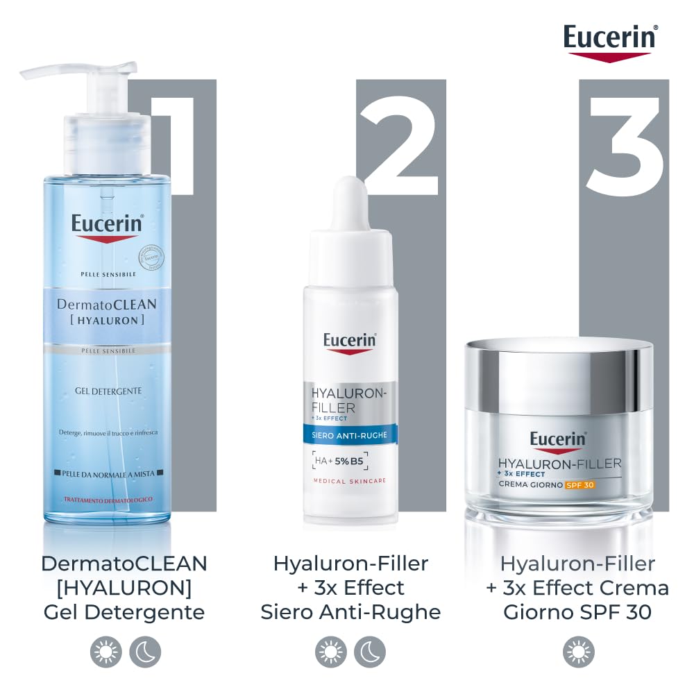 Eucerin Skincare Kit con Hyaluron-Filler Crema Giorno SPF 30 50 ml + Refill 50 ml, Crema viso antirughe e idratante e ricarica ecologica, Con Acido Ialuronico, Per tutti i tipi di pelle