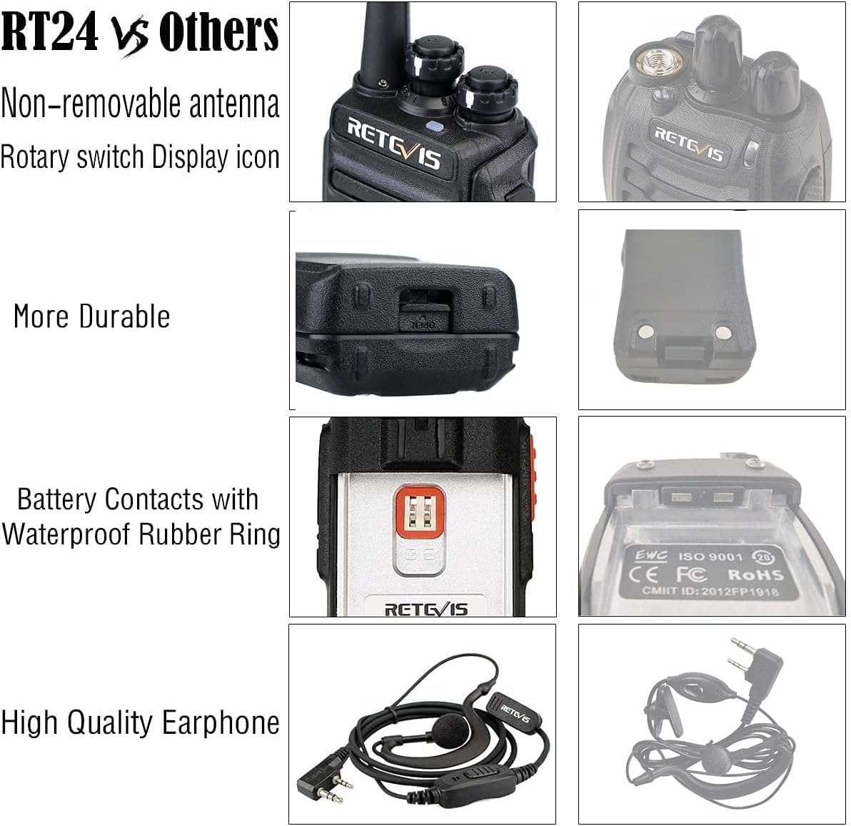 Retevis RT24 Plus Talkie Walkie Professionnel, Talkie-Walkie Longue Portée PMR446 sans Licence 16 Canaux CTCSS/DCS, Toki Walki avec Oreillette pour Restauration, Vente au détail (Noir,4 Pcs)