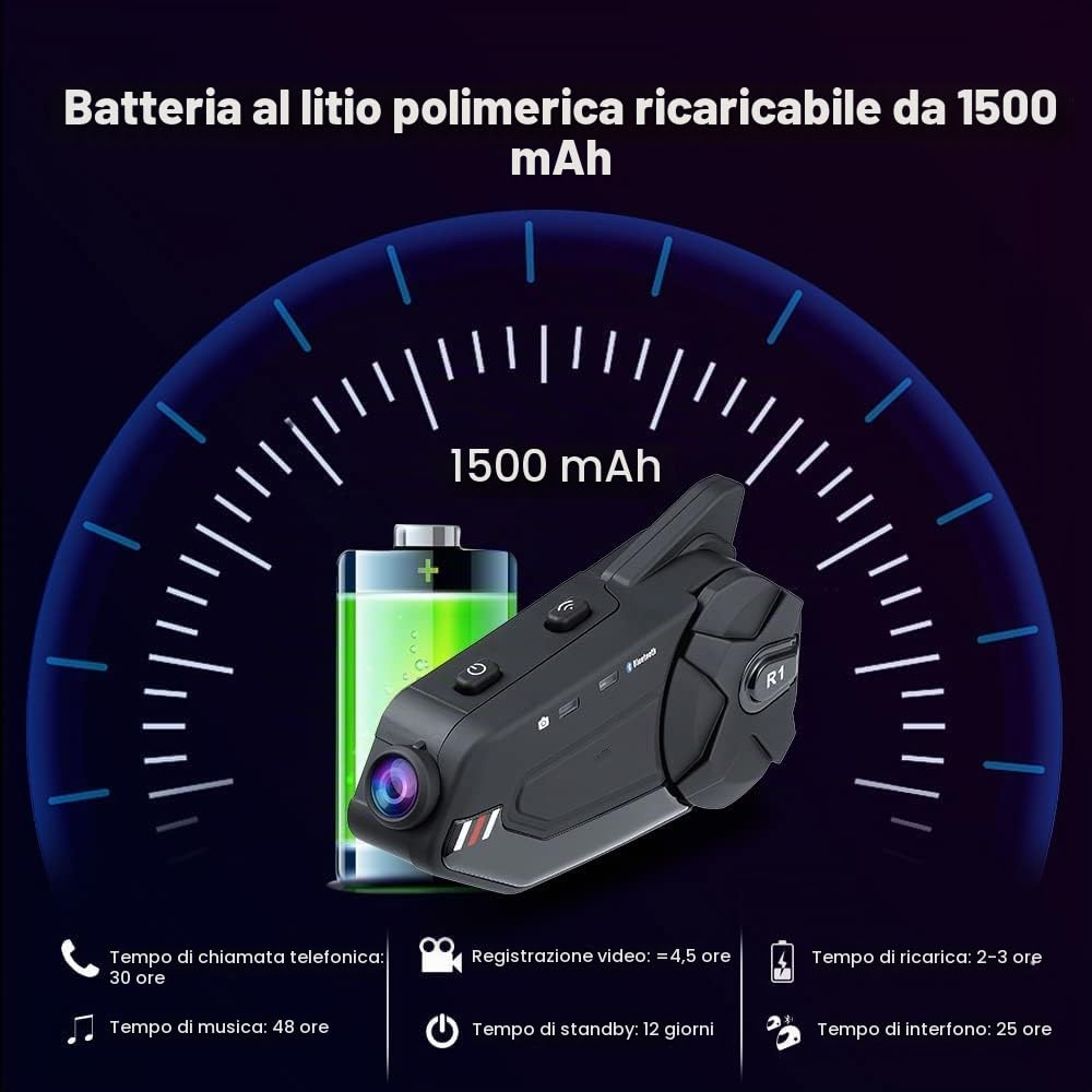 OBEST Interfono Bluetooth per Moto, Auricolare per Casco con Fotocamera 1080P, Supporta 6 Persone che Parlano allo Stesso Tempo Entro 1000m con Scheda TF FM/Bluetooth 5.0/64G/Microfono 2 in 1