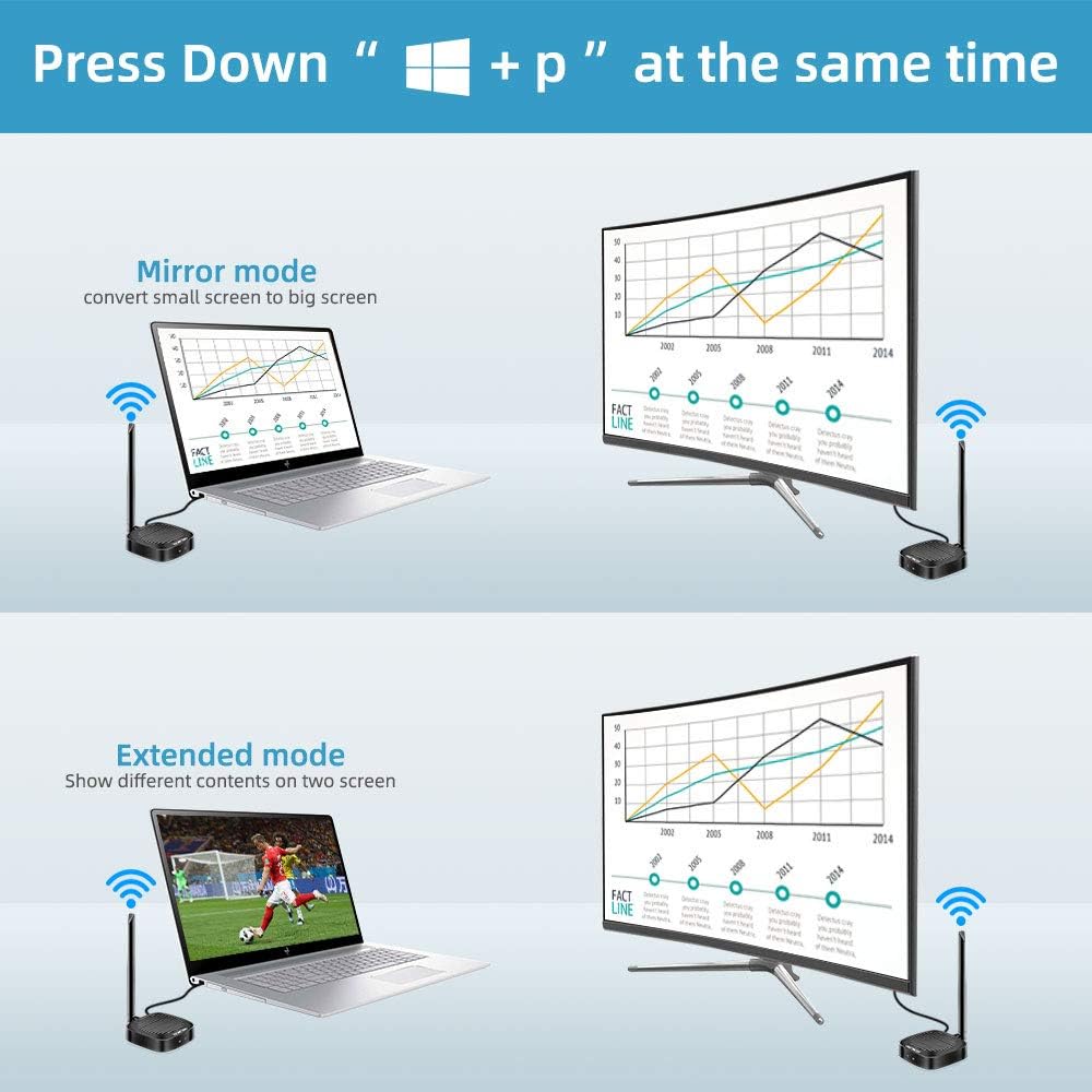 New Arrivals Unstincer 1080P Wireless HDMI Transmitter and Receiver for TV/Projector,Wireless HDMI Extender kit,Wireless HDMI to HDMI Adapter,Transmit 130ft Range,Up to 1080p@60Hz,Plug and Play Best Cyber Monday 🔥 Unstincer 1080P Wireless HDMI Transmitter and Receiver for TV/Projector,Wireless HDMI Extender kit,Wireless HDMI to HDMI Adapter,Transmit 130ft Range,Up to 1080p@60Hz,Plug and Play