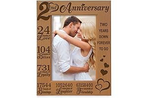 Kate Posh 2nd Anniversary Picture Frame: A Timeless Keepsake for Cherished Memories