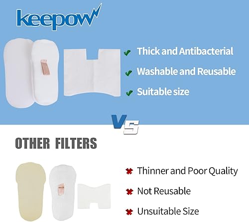 Miniatura 5 de KEEPOW 4 filtros de repuesto para Shark Vertex Ultralight DuoClean PowerFins con cable HZ2000, HZ2002, HZ251, HZ602, piezas de repuesto XFFKHZ2000