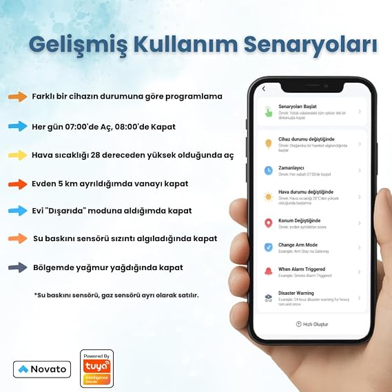 Zigbee Pilli Akıllı Su ve Gaz Vana Kontrolcüsü ( Tuya, Smart Life,Zigbee2MQTT Uyumlu )