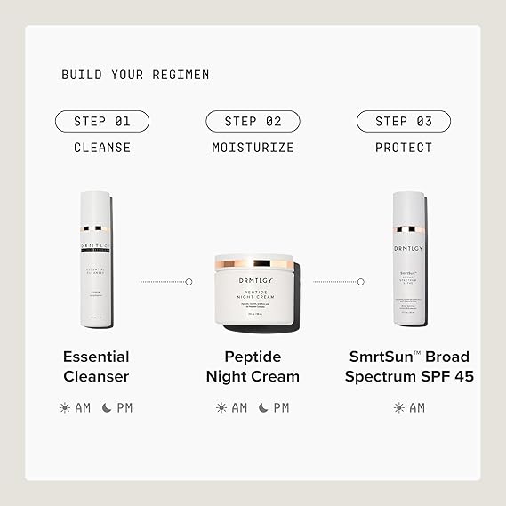 DRMTLGY SmrtSun Broad Spectrum SPF 45 Anti-Aging Sunscreen Hybrid Zinc Oxide UV Protection with Hyaluronic Acid & Niacinamide Lightweight, Non-Greasy, Fragrance-Free Face Sunscreen 1.7 oz