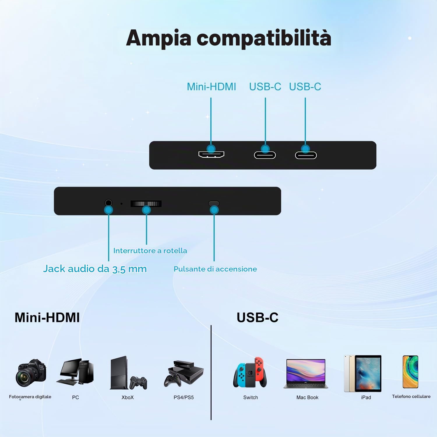 Monitor Touchscreen Portatile 18,5 pollici, HDR, 1080P con USB C Mini HDMI | VESA e Supporto Regolabile a 180°, Monitor Mobile per PC/Mac/Laptop/PS4/PS5/Xbox