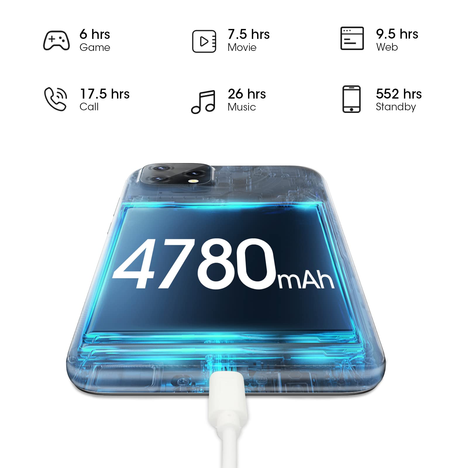 Blackview Telefon komórkowy 4G, A55 (2022) Tani smartfon Android 11 (ekran 6,52" HD+ 5G WiFi, 4780 mAh, 3 GB RAM/SD-128GB, potrójny tylny aparat 8MP, podwójna karta SIM) 3 gniazda/identyfikator twarzy