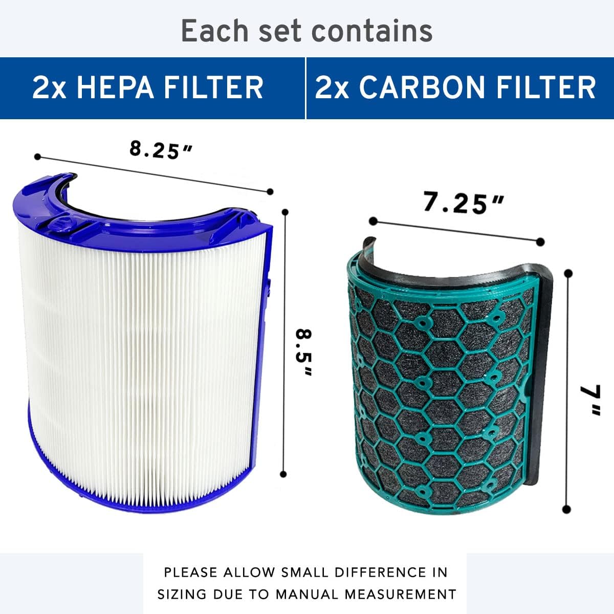 MaximalPower HEPA Filter and Carbon Filter for Dyson TP04 HP04 DP04 Air Purifier - Pure Cool Purifier Fan Replacement Filter True Glass HEPA Filter (2 Sets & Small Cleaning Brush)