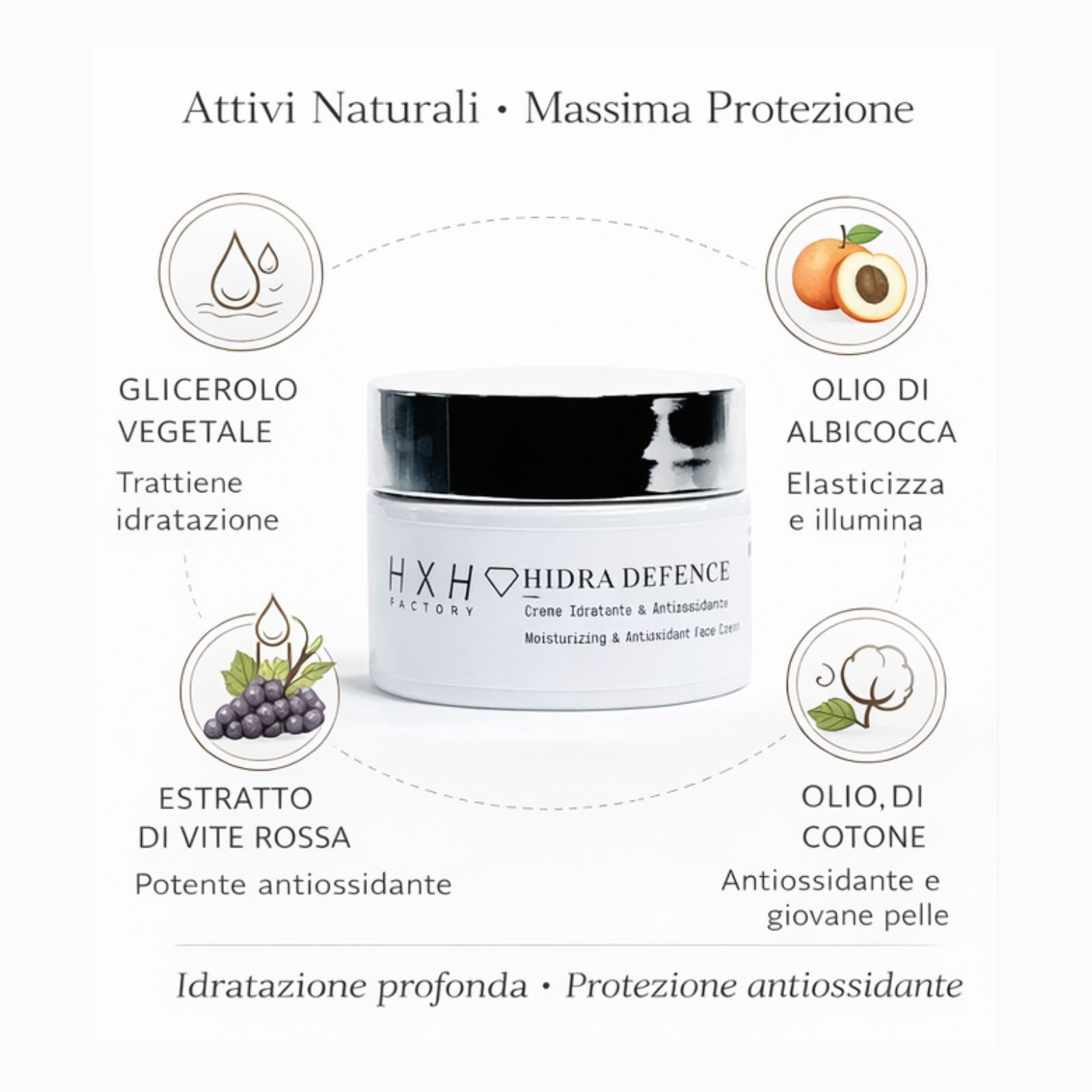 Hydra Difesa Crema Viso Idratante e Antiossidante 50ml | Pelle Secca e Impura, Base Trucco Leggera, Protezione Stress Ambientale, Con Collagene e Oli Naturali
