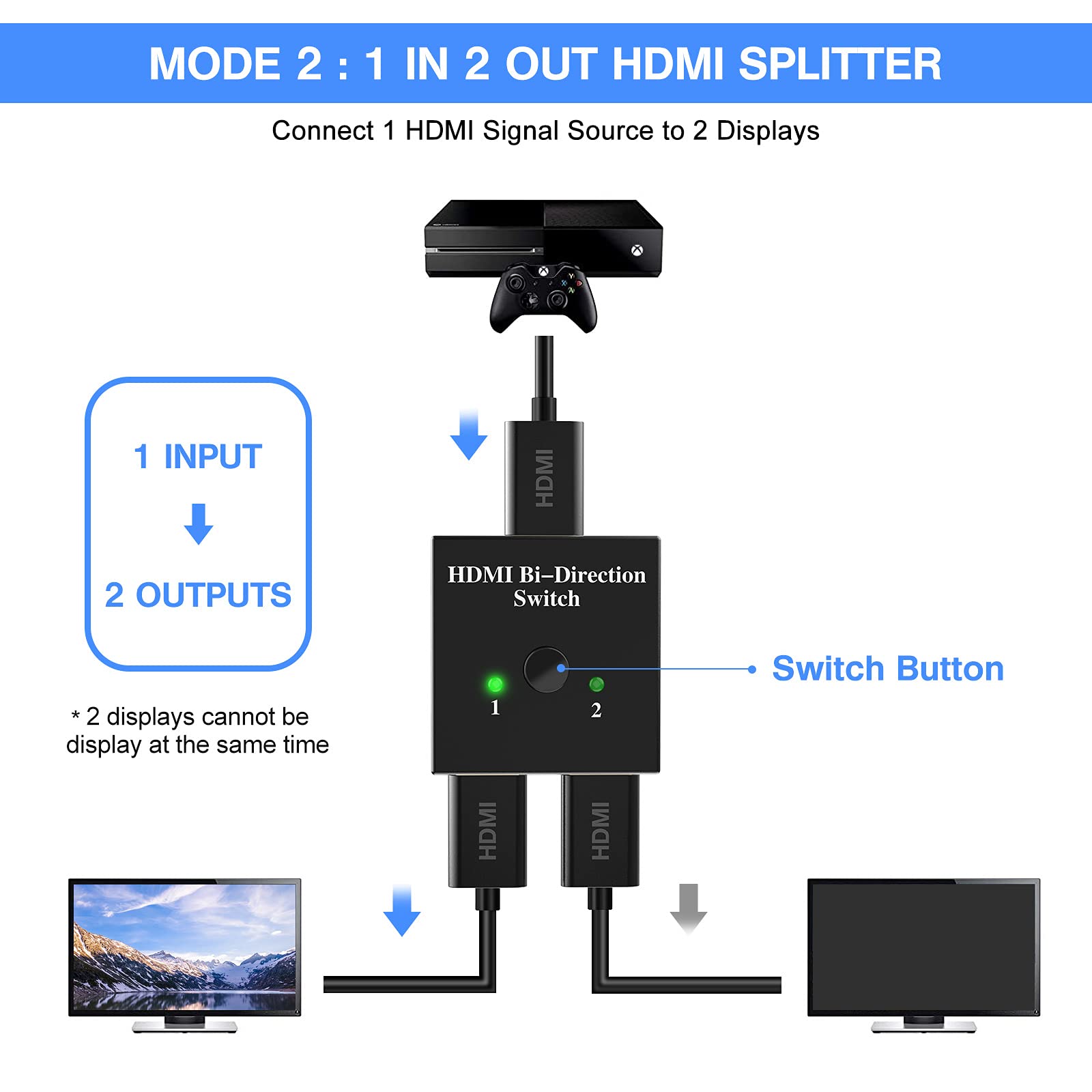 Switch HDMI 4K, Conmutador HDMI Switch 4K Aluminio Bidireccional 2 Entradas a 1 Salida o Switch 1 in 2 out, Duplicador HDMI Soporta 3D y 1080P, HDMI 2.0 Splitter para HDTV, BLU-Ray Player, PS3, Xbox