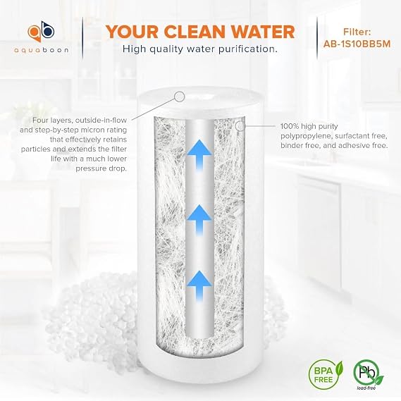 Aquaboon 5 Micron 10 x 4.5 Carbon Block Chlorine Reduction Cartrige and 2 Sediment Reduction Water Filter - Whole House Water Filter Replacement, 1-Pack